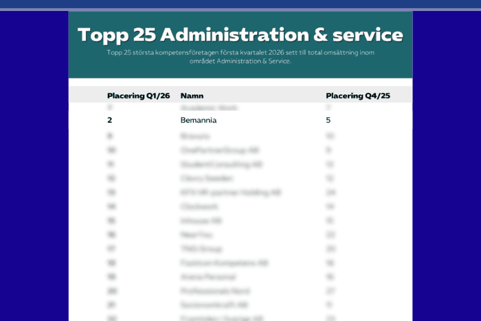 Pressmeddelande bild Bemannia Bemannia klättrar till andra plats bland Sveriges största kompetensföretag inom administration och service